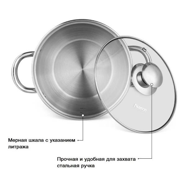 Изображение товара Кастрюля FISSMAN PRIME 2,7 л