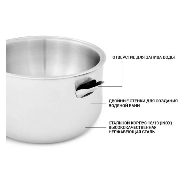 Изображение товара Ковш FISSMAN 0.95 л