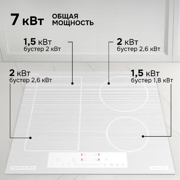 Изображение товара Встраиваемая индукционная панель независимая Zigmund & Shtain CI 34.6 W белая