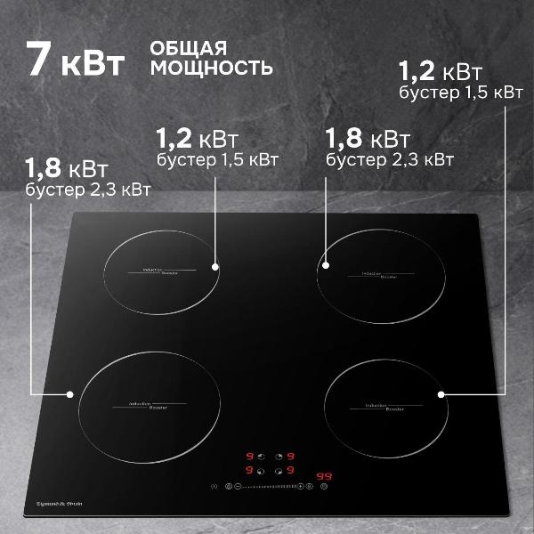 Изображение товара Встраиваемая индукционная панель независимая Zigmund & Shtain CI 35.6 B