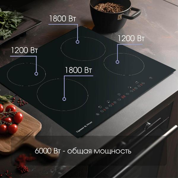 Изображение товара Встраиваемая электрическая панель Zigmund & Shtain CN37.6 B