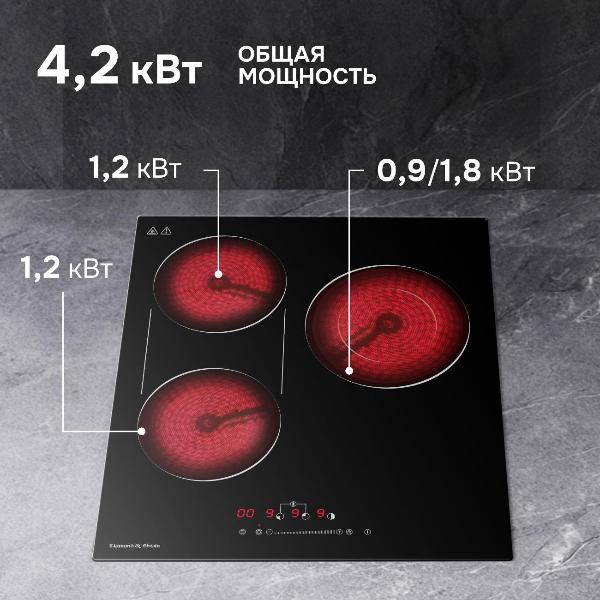 Изображение товара Встраиваемая электрическая панель Zigmund & Shtain CN42.4 B