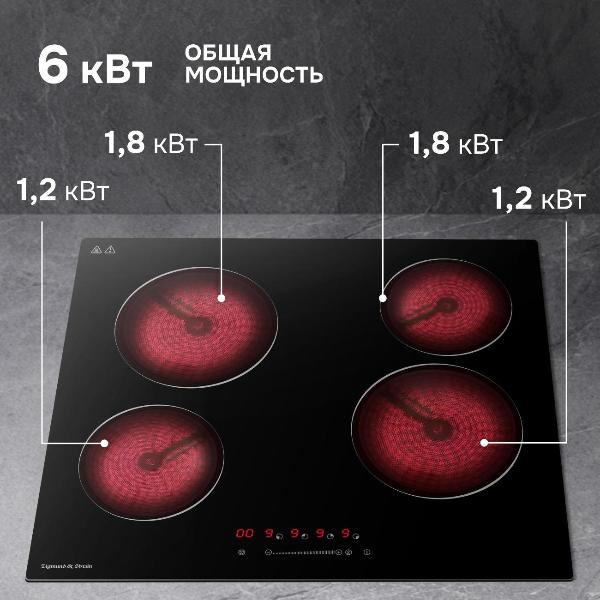 Изображение товара Встраиваемая электрическая панель Zigmund & Shtain CN 42.6 B