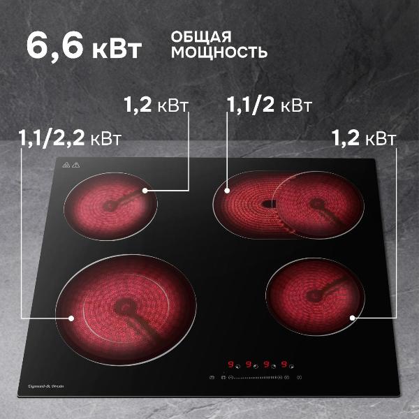 Изображение товара Встраиваемая электрическая панель Zigmund & Shtain CN 43.6 B