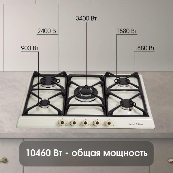 Изображение товара Встраиваемая газовая панель независимая Zigmund & Shtain GN 208.71 X