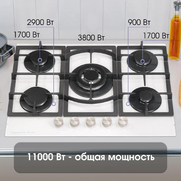 Изображение товара Встраиваемая газовая панель независимая Zigmund & Shtain m26.7 белая