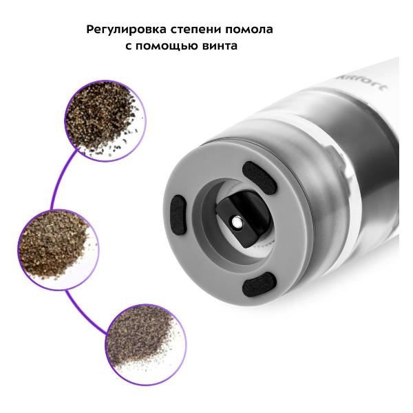 Изображение товара Электромельничка Kitfort КТ-6005