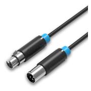 Изображение товара Кабель Vention BBFBG, 1,5 м