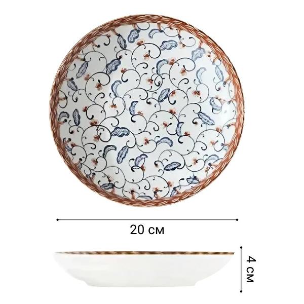 Изображение товара Тарелка столовая HOMIUM plategzhel01