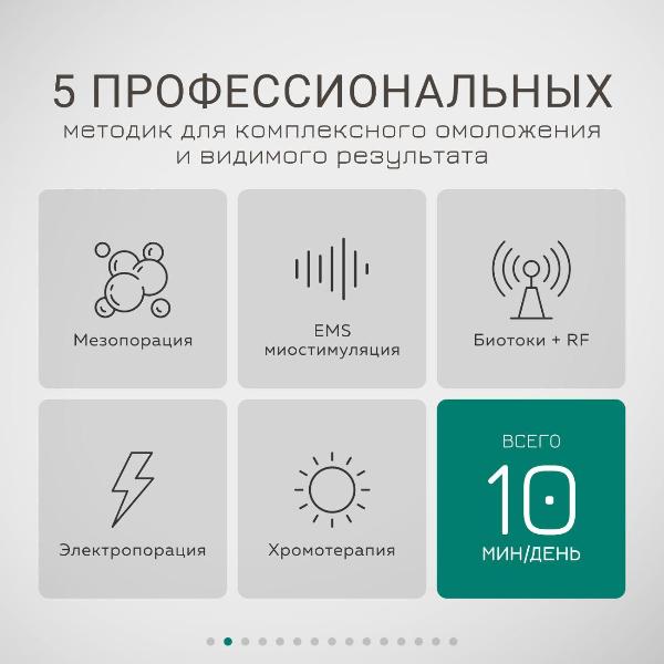 Изображение товара Аппарат для rf-лифтинга лица и тела Gezatone M9910