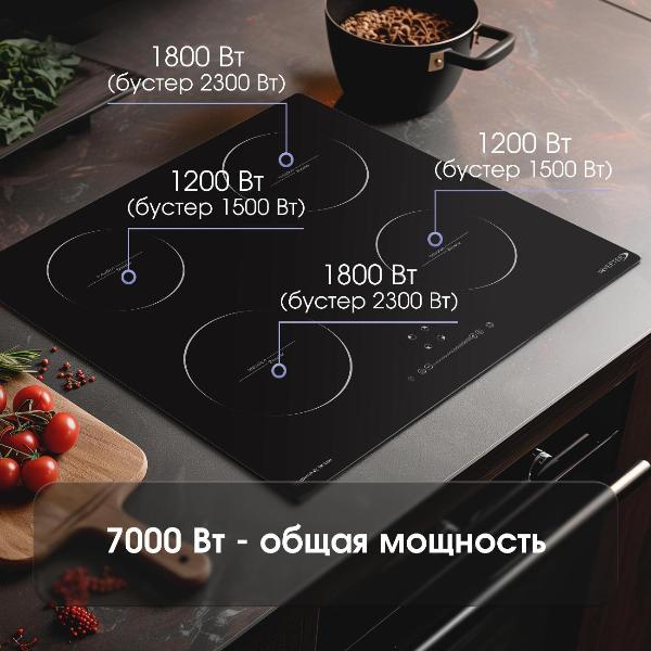 Изображение товара Встраиваемая индукционная панель независимая Zigmund & Shtain CI 30.6 B