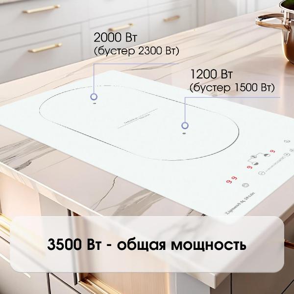 Изображение товара Встраиваемая индукционная панель независимая Zigmund & Shtain CI 29.3 W