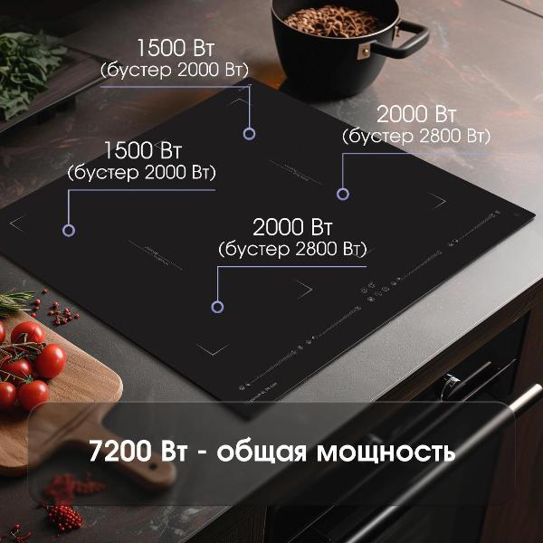 Изображение товара Встраиваемая индукционная панель независимая Zigmund & Shtain CI 29.6 B