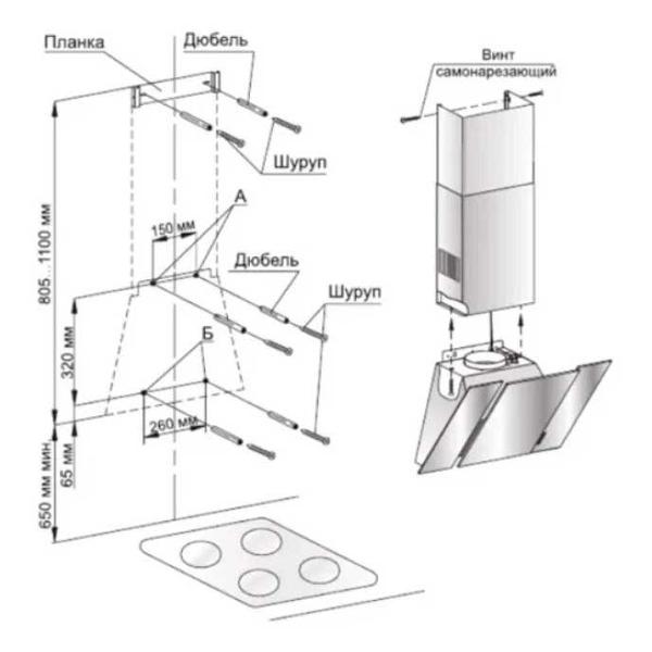 Изображение товара Вытяжка Gefest ВО 3603 Д2А