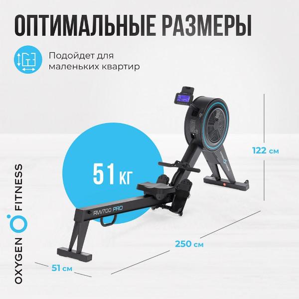 Orbea Gain Orbea Coachsmart Garmin X35 2025