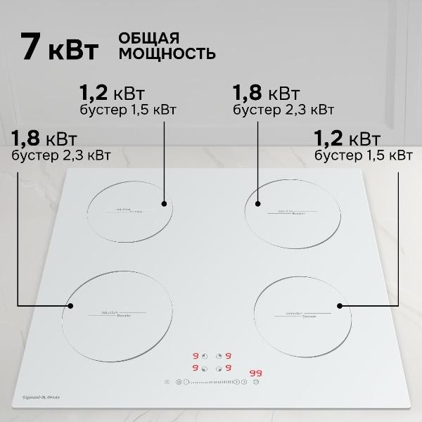 Изображение товара Встраиваемая индукционная панель независимая Zigmund & Shtain CI 35.6 W