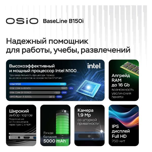 Изображение товара Ноутбук OSiO BaseLine B150i-001c/15,6"/Intel N100/8/256/Win/Blue