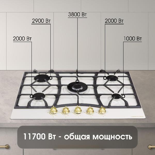 Изображение товара Встраиваемая газовая панель независимая Zigmund & Shtain G 19.7 X