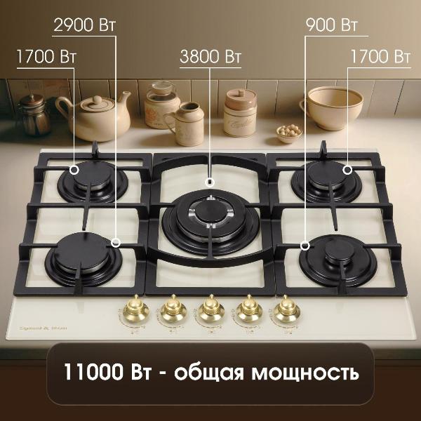 Изображение товара Встраиваемая газовая панель независимая Zigmund & Shtain M 26.7 X