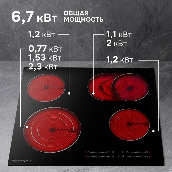 Изображение товара Встраиваемая электрическая панель Zigmund & Shtain CN 44.6 B
