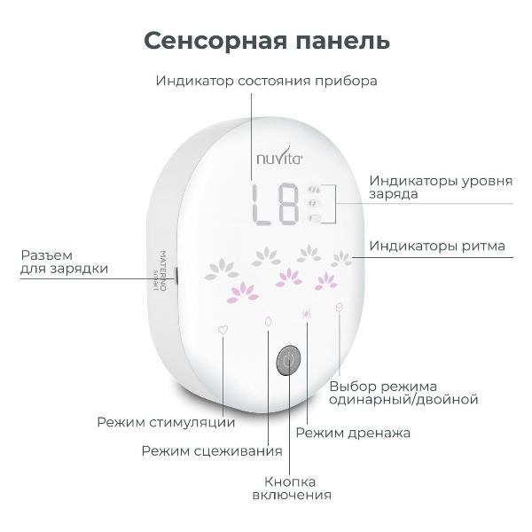 Изображение товара Молокоотсос Nuvita Materno Smart Wear