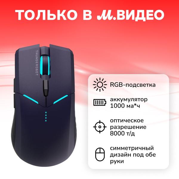 Игровая мышь Thunderobot ML702 Purple (JM03NX008RU)