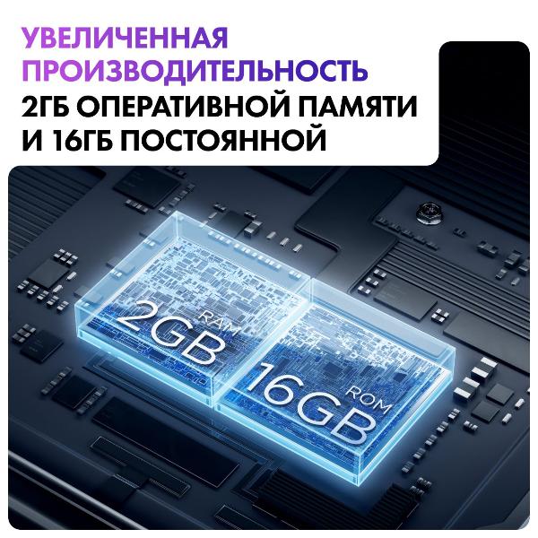 Телевизор Haier 55 Smart TV S2 Pro