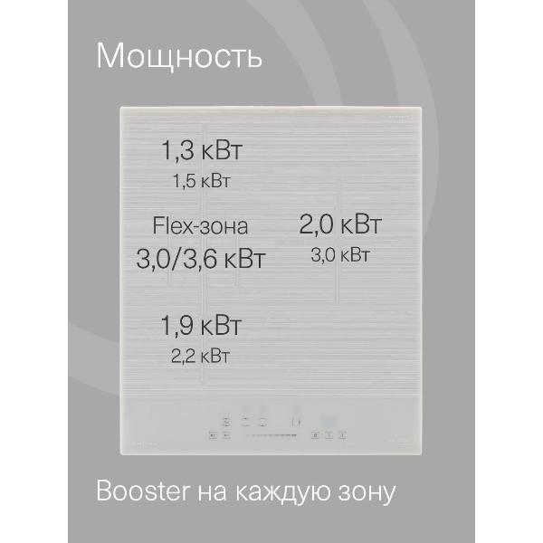 Изображение товара Встраиваемая индукционная панель независимая Krona GENESIS max 45 WH/ KRIH21
