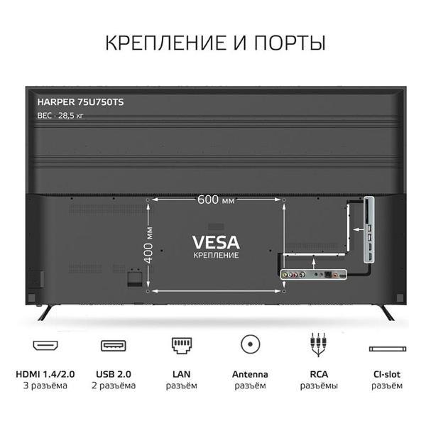 Изображение товара Телевизор Harper 75U750TS
