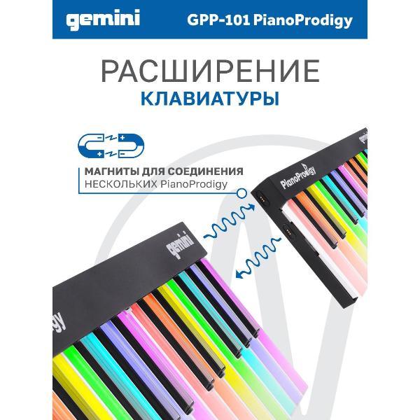 Изображение товара Midi клавиатура Gemini GPP-101 PianoProdigy