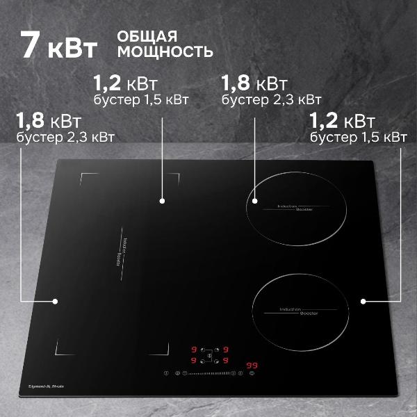 Изображение товара Встраиваемая индукционная панель независимая Zigmund & Shtain CI 46.6 B