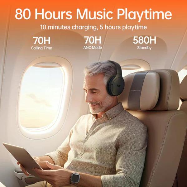 Изображение товара Наушники True Wireless Weofly Live ANC Black