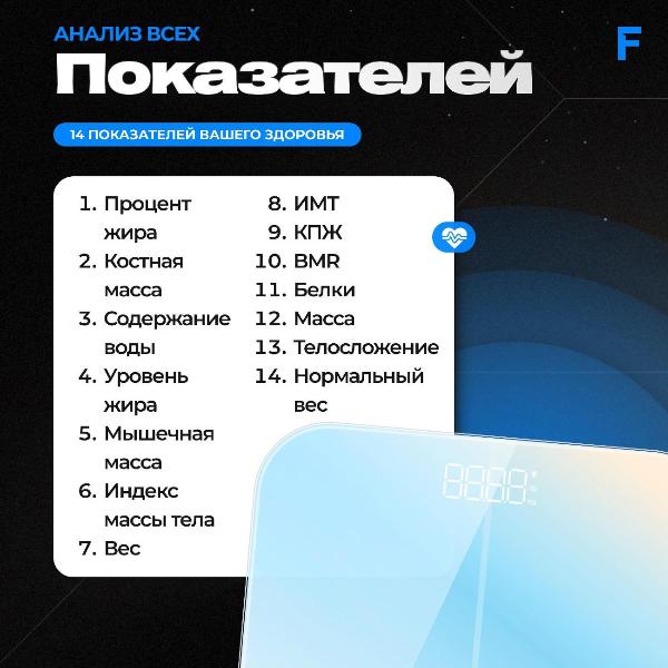 Изображение товара Умные весы FUTULA Scale 4 Rainbow