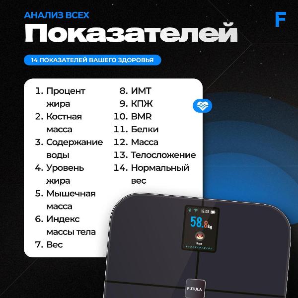 Изображение товара Умные весы FUTULA Scale 5 Black