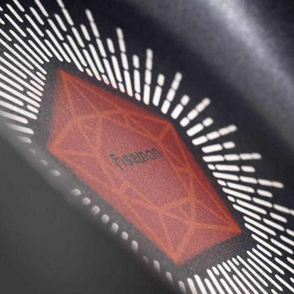 Изображение товара Сковорода FISSMAN 14560