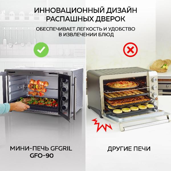 Изображение товара Мини-печь GFGRIL GFO-90