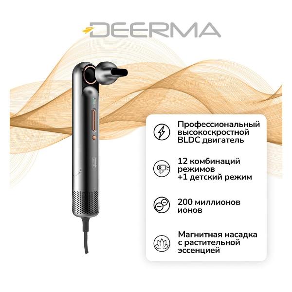 Изображение товара Фен Deerma DEM-CF52W
