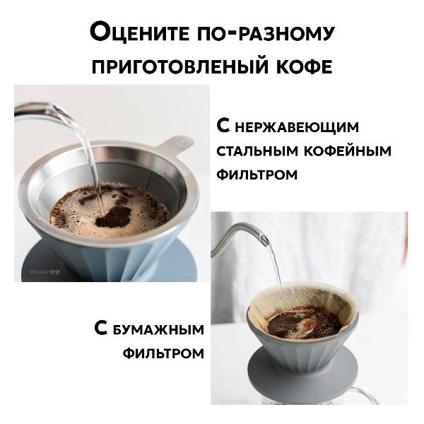 Изображение товара Воронка для заваривания фильтр-кофе BUYDEEM CD1024BG (пуровер) графитовый