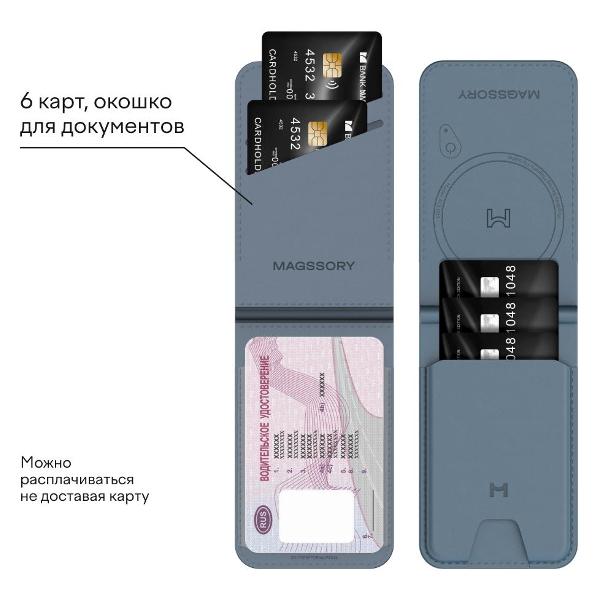 Изображение товара Кардхолдер для смартфона Magssory Geotag Magnetic Flip Wallet кобальт