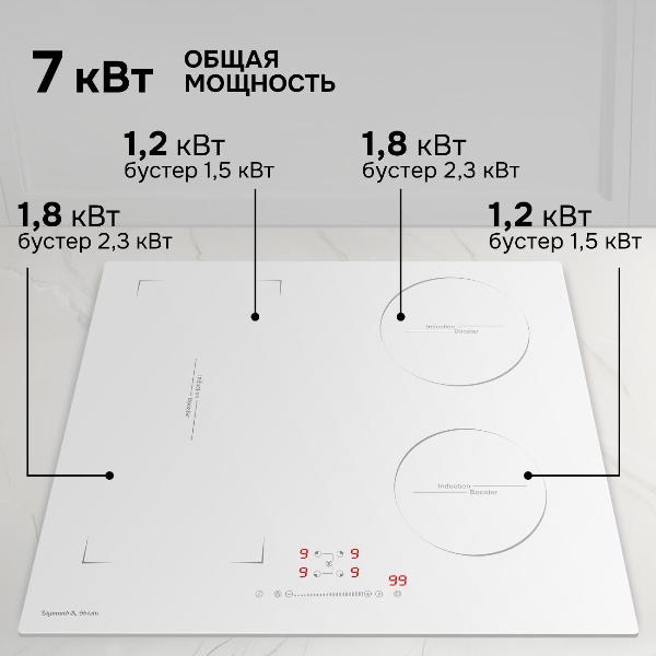 Изображение товара Встраиваемая индукционная панель независимая Zigmund & Shtain CI 46.6 W