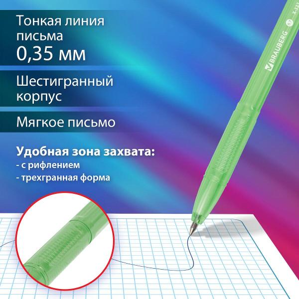 Изображение товара Набор ручек Brauberg 880409
