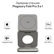 Изображение товара Беспроводное зарядное устройство Magssory WCH063 Titan