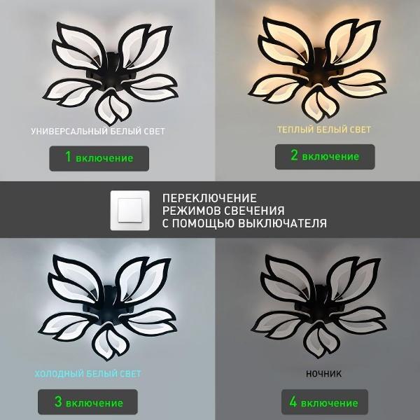 Изображение товара Люстра Estares ASTRA 70W 5F-RC-560x95-BLACK/WHITE-220-IP20