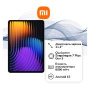 Изображение товара Планшет Xiaomi Pad 7 2024 Wi-Fi 8/256GB Gray