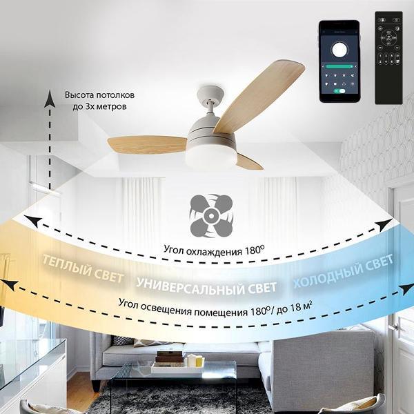 Изображение товара Люстра Estares FAN WOOD 48W+18W R-APP-1060x390-белый/WOOD/белый