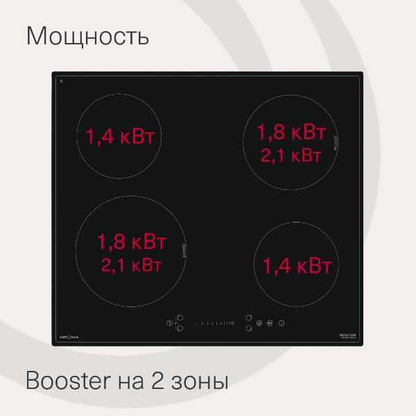 Изображение товара Встраиваемая индукционная панель независимая Krona Forte 60 BL