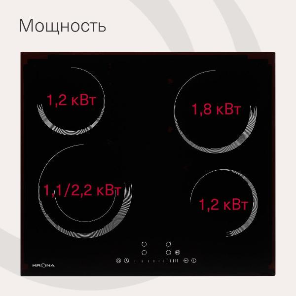 Изображение товара Встраиваемая электрическая панель Krona Orsa 60 BL