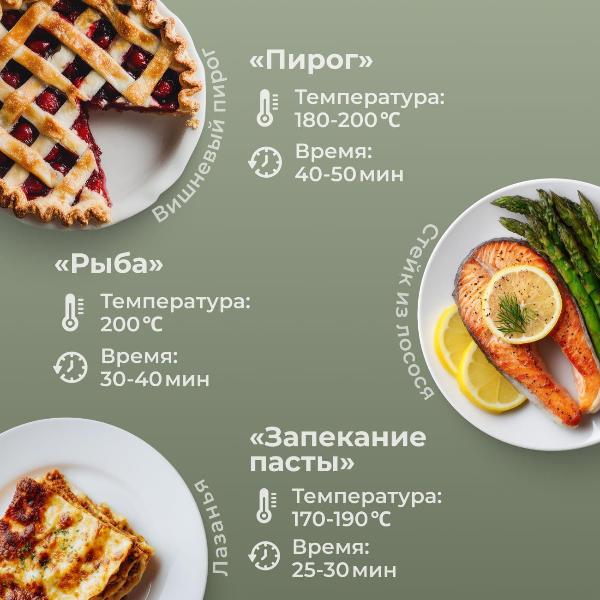 Изображение товара Мини-печь Ardo MO2531A2