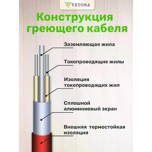 Изображение товара Теплый пол Vetona Mat 300/2.0