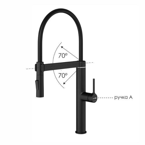 Изображение товара Смеситель Wasserkraft A8867 Black Matte